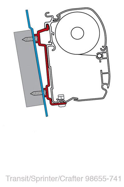 FIAMMA Adapter Ford Transit / Sprinter / VW Crafter 06