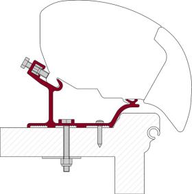 Halterung für F65/F80 Adria Adora / Hobby Easy & Ontour