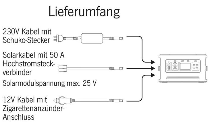 Carbest LithPowerUnit 48 Powerbank