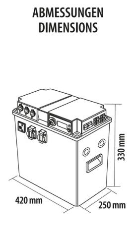 Carbest LithPowerUnit 120A Powerbank