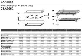 Carbest Classic Fenster 500x350