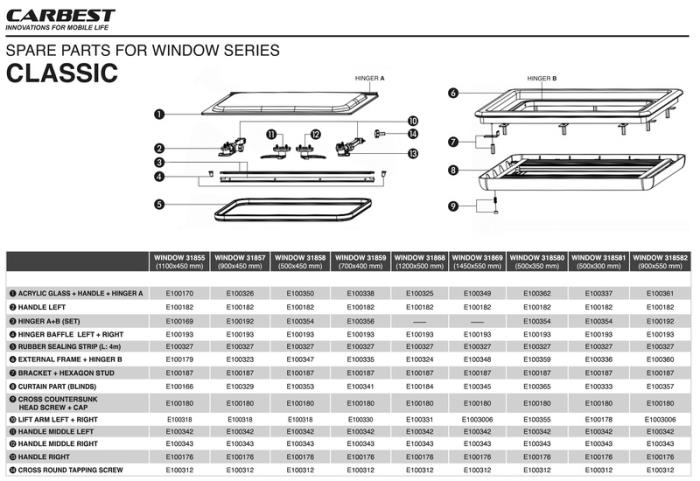 Carbest Classic Fenster 500x350