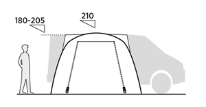 Easy Camp Kleeblatt