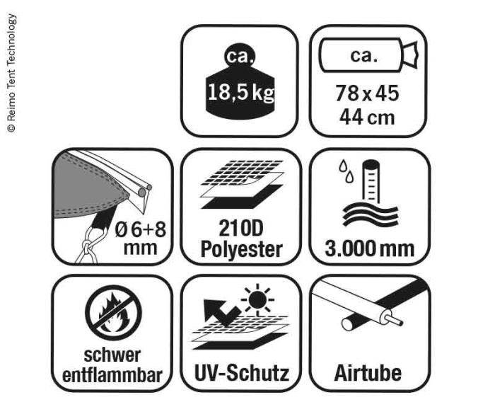 Reimo Markise MarinaHigh 390 Wohnmobil